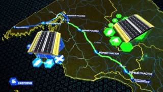 Проект развития трассы Скандинавия