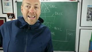 Live English class | May 7, 2018 | Canguro English