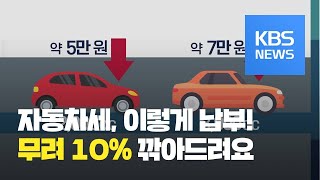 [생활경제] 자동차세 한꺼번에 내면 깎아준다? / KBS뉴스(News)