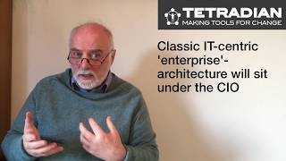 Where does EA fit? - Episode 11, Tetradian on Architectures