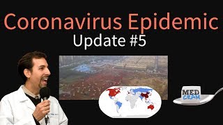Coronavirus Epidemic Update 5: Mortality Rate vs SARS / Influenza