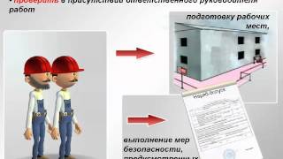 Основы безопасности при проведении работ на высоте
