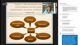 Проектная деятельность на уроках ИЗО в основной школе