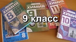 Химия. Сплавы