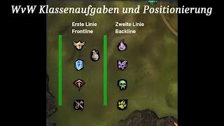 Guild Wars 2 - WvW Positionierung und Klassenaufgaben