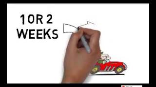 One Week Intensive Driving Courses