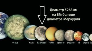 Ганимед - луна Юпитера. Самый большой спутник Солнечной системы