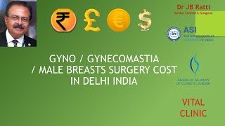 GYNO SURGERY COST IN INDIA | GYNO SURGERY PRICE IN DELHI: Dr JB Ratti VITAL CLINIC DELHI INDIA
