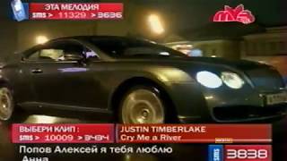 Нонна Джикашвили - "Ночной выигрыш" (01.12.2013)