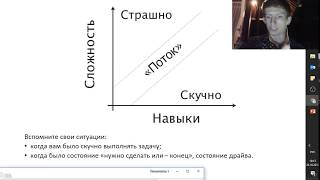 Постановка и достижение целей. Как я переехал на Бали.