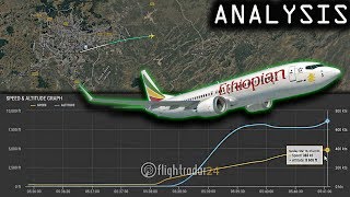[ANALYSIS] What we know about Ethiopian #ET302 accident