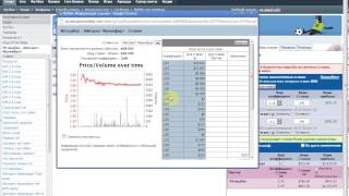Горизонтальная торговля на Betfair. +75 до начала матча