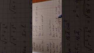 Конус. Площадь боковой и полной поверхности конуса.