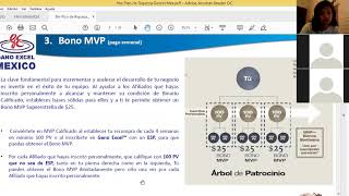 Conoce las 5 primeras formas de ganar en Ganoexcel