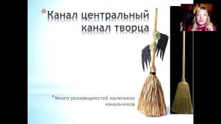 Мара Боронина. Мощнейшие ритуалы на все случаи жизни