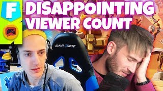 Ninja and Pewdiepie Team Up to Break Twitch Viewer Record - What Happened?