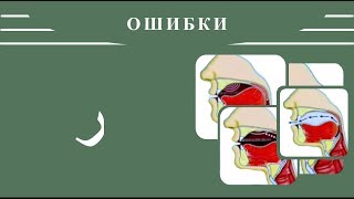 Айман Сувейд. 8. Ошибки в буквах: ر (с субтитрами на русском)