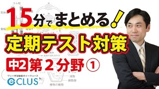動物の生活と生物の変化　中学理科2年2分野　定期テスト対策まとめ講座1