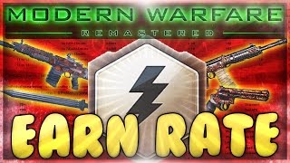 MWR Depot Credit Earn Rate In-Depth Analysis: Are They Earned Slower After the Weapon Update?