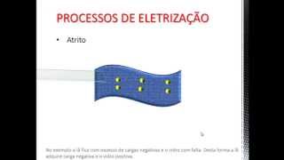 Vídeo-aula de Processos de Eletrização