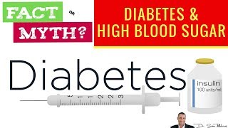 ?The Myth & REAL Cause of High Blood Sugar & Diabetes - by Dr Sam Robbins
