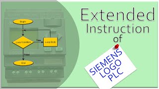 Loop continue and plus generator control  with Siemens logo soft ladder logic-8