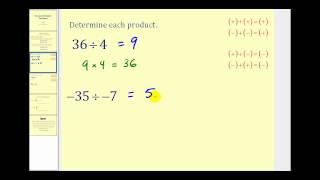 Division of Integers - The Basics