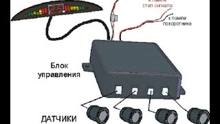 установка парктроника на ваз 2112 своими руками