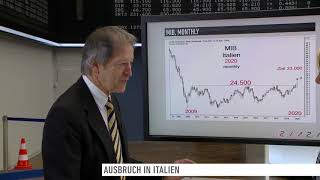 Weshalb das britische Pfund ausbricht und der italienische Leitindex jetzt überrascht