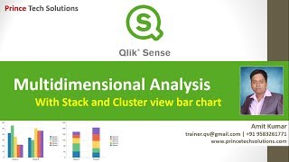 Qlik Sense Multidimensional Analysis with Stack and Cluster view bar chart