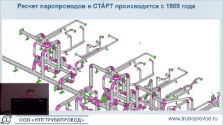 Проектирование и расчет на прочность наружных инженерных сетей.