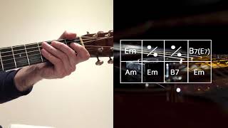 Tuto guitare BELLA CIAO " La casa de papel " (Maitre Gims) cours complet avec accords et mélodie