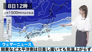 関東など太平洋側は日差し届いても気温上がらず