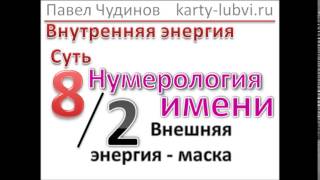 значение имени 8 / 2  и нумерология имени. внутренее число восемь. внешнее число два