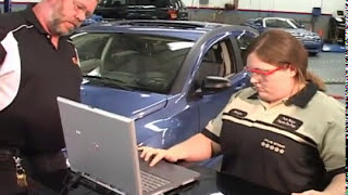 Automotive Technologies: Chrysler CAP
