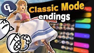 Twins Rank All Character Endings in Super Smash Bros Ultimate