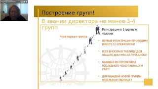 Система построения групп от Санниковой