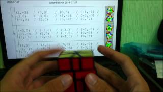 How to scramble square-1/как скрамблить(перемешивать) скваер