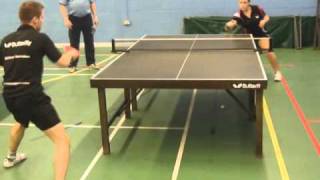 Denis Neale Forehand Acceleration