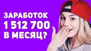 ТОП 5 идей для ютуб канала / На какую тему снять видео