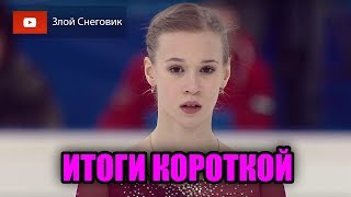 ИТОГИ КОРОТКОЙ ПРОГРАММЫ - Девушки. Первенство России среди юниоров 2020