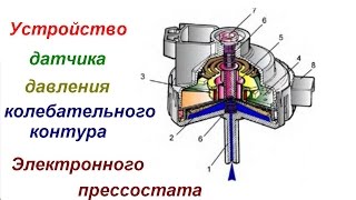 Устройство датчика уровня воды колебательного контура (прессостат)