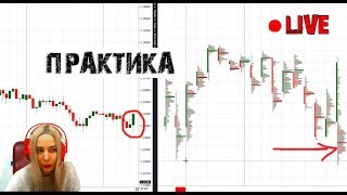 VSA: Техники применения. Футпринт. Прямая трансляция