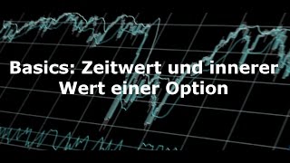 Covered Call: Zeitwert einer ITM Option im Kopf berechnen