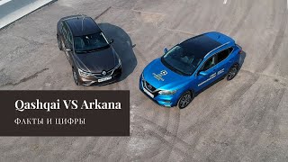 Renault Arkana VS Nissan Qashqai в цифрах и фактах