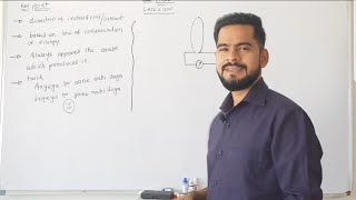 3.lenz's law | electromagnetic induction | physics class 12