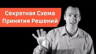 Секретная Схема Принятия Решений