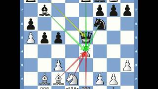Match of the Century - Fischer vs Spassky - Game 10