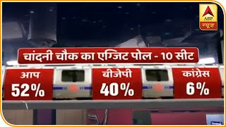 Chandni Chowk इलाके में AAP के आगे रहने का अनुमान । ABP Exit Poll । Delhi Election 2020
