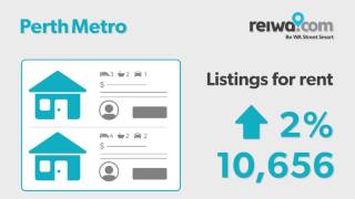 Perth metro April 2017 monthly real estate update